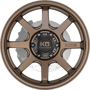 WheelWebOnCar