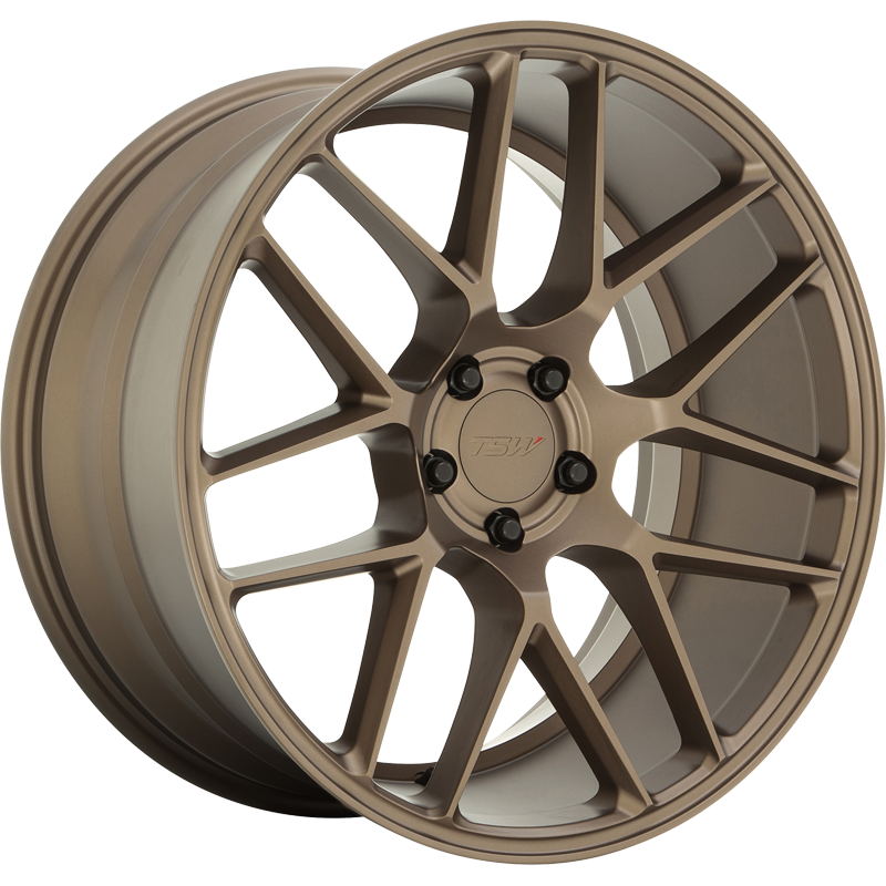 WheelHighResAngle