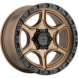 WheelHighResAngle