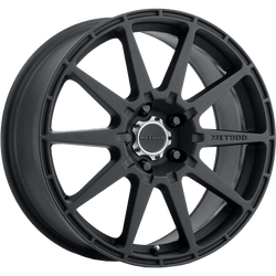 WheelHighResAngle