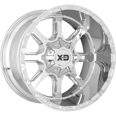 WheelHighResAngle