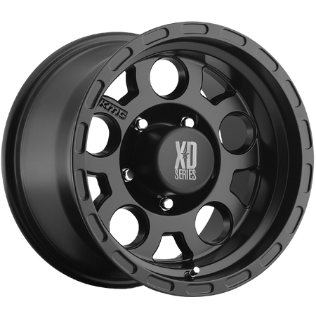 WheelHighResAngle
