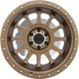 WheelWebOnCar