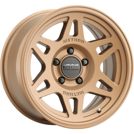 WheelAngleMain