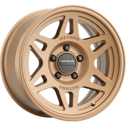 WheelHighResAngle