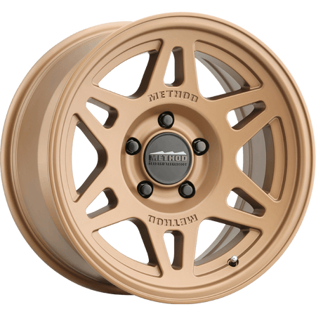 WheelHighResAngle