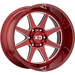 WheelHighResAngle