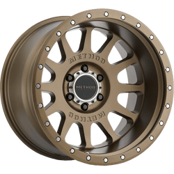 WheelHighResAngle