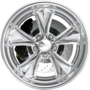 WheelWebOnCar