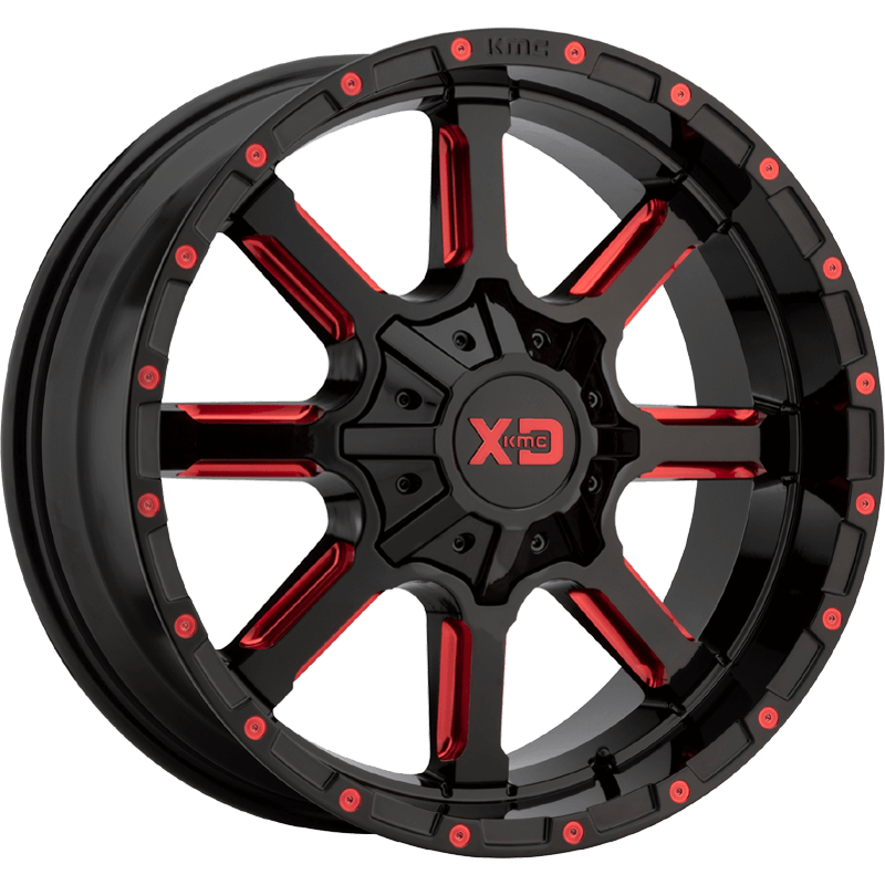 WheelHighResAngle