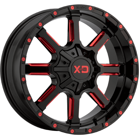 WheelHighResAngle